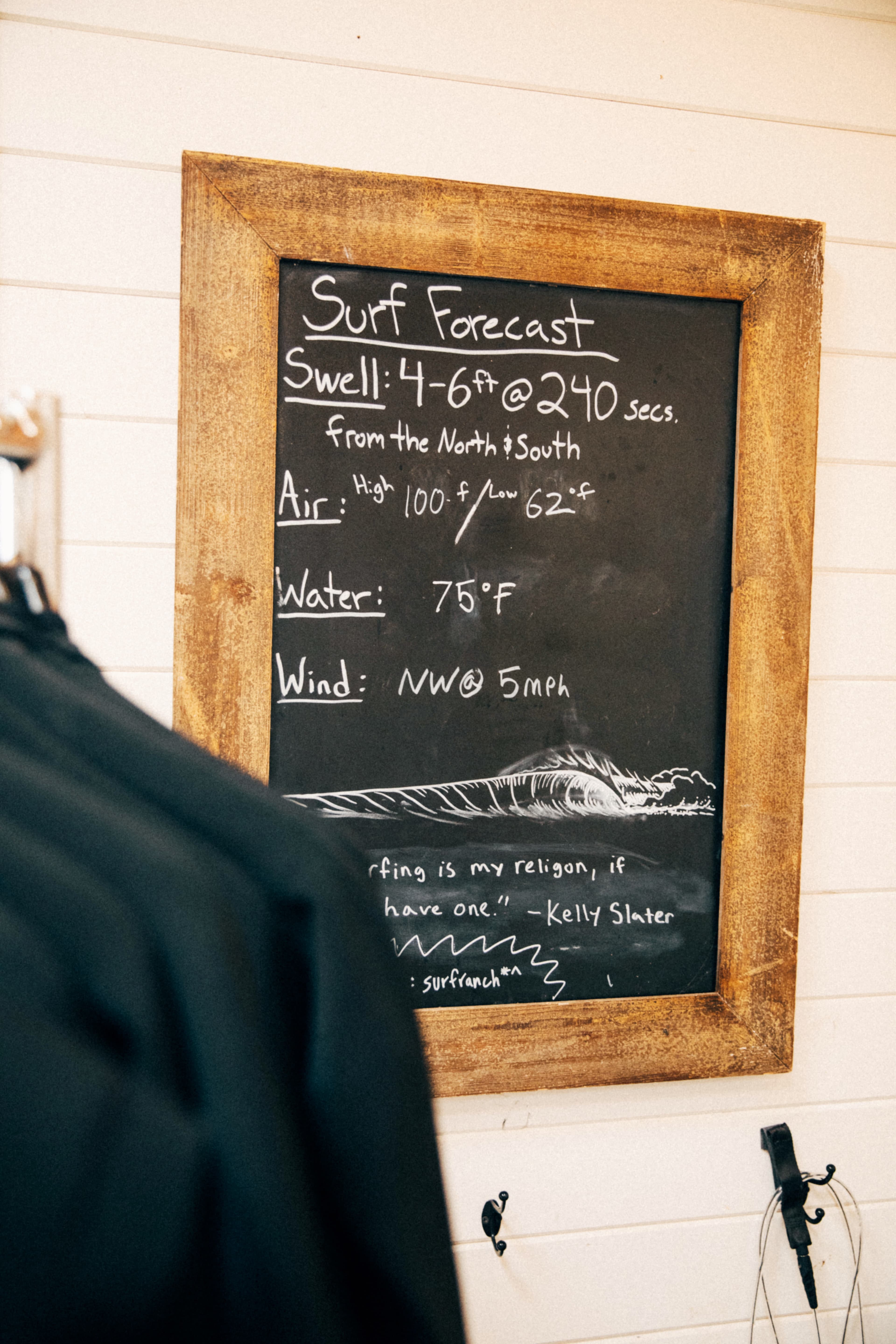 Surf Forecast 
